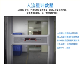 人流量計數(shù)器