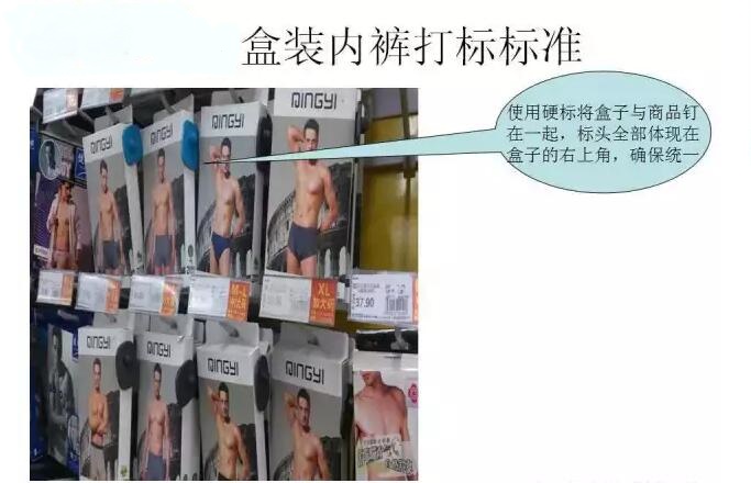 盒裝內褲上防盜硬標簽