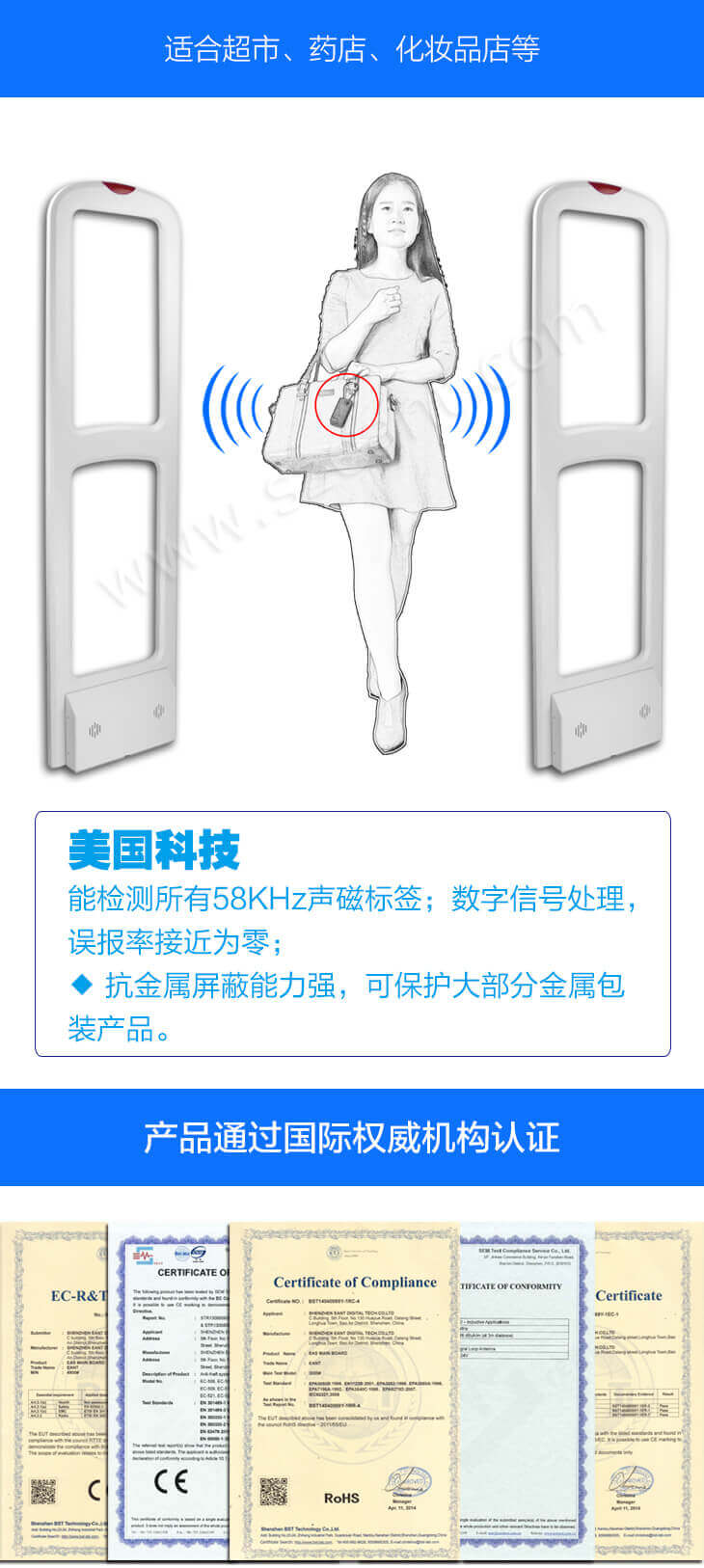 58K聲磁防盜天線細節圖三